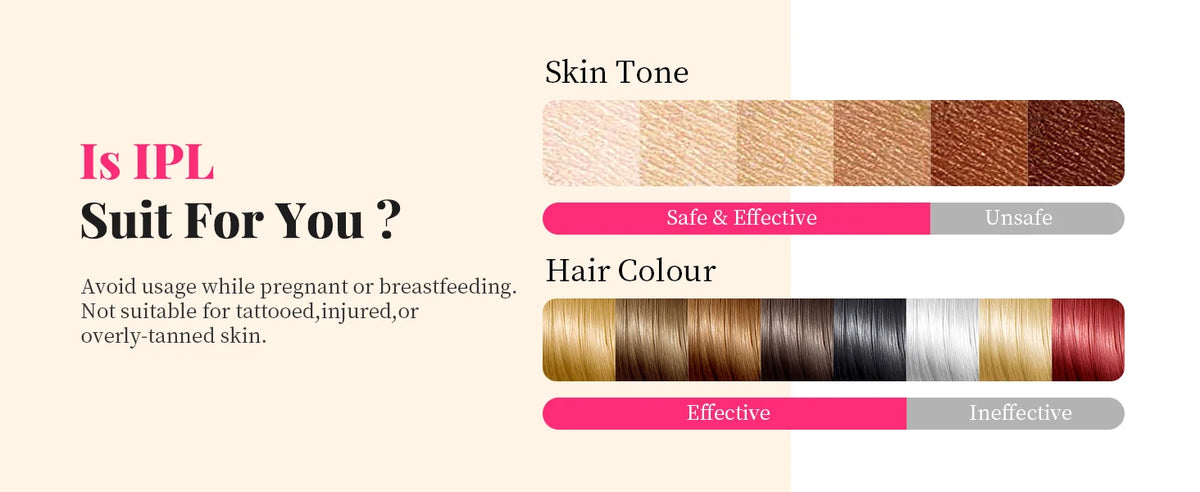 Laser Beauty Pro – Épilateur IPL Haute Performance