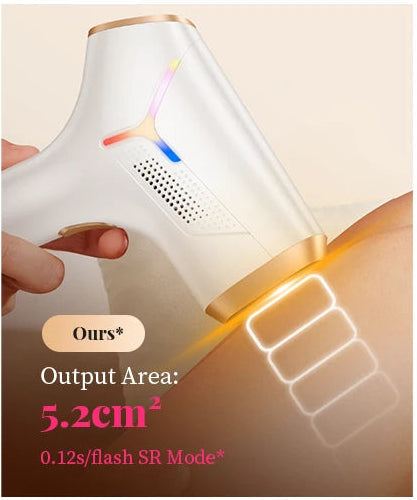 Laser Beauty Pro – Épilateur IPL Haute Performance